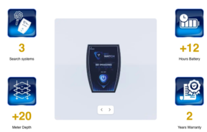 UIG Watch Detector