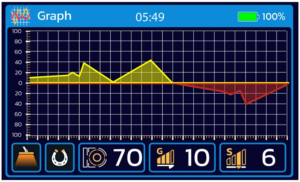 Inventum Detector