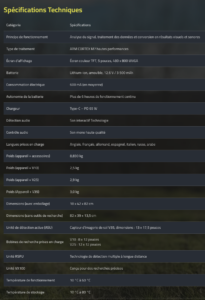Inventum Detector